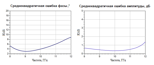 3.bmp