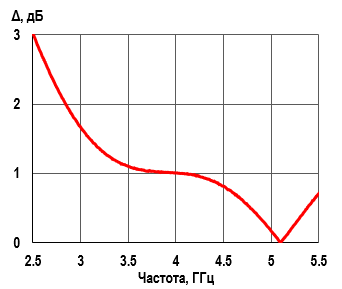 1732001335248-497.png